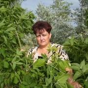 SVETA LATISCHEVA on My World.
