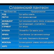 Славянский Пантеон Богов И Их Значения Таблица