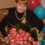 Анна Золкина on My World.