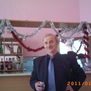 Иван Малухин on My World.