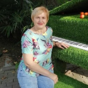 Ольга Федяева on My World.