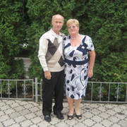 petr supcerel on My World.